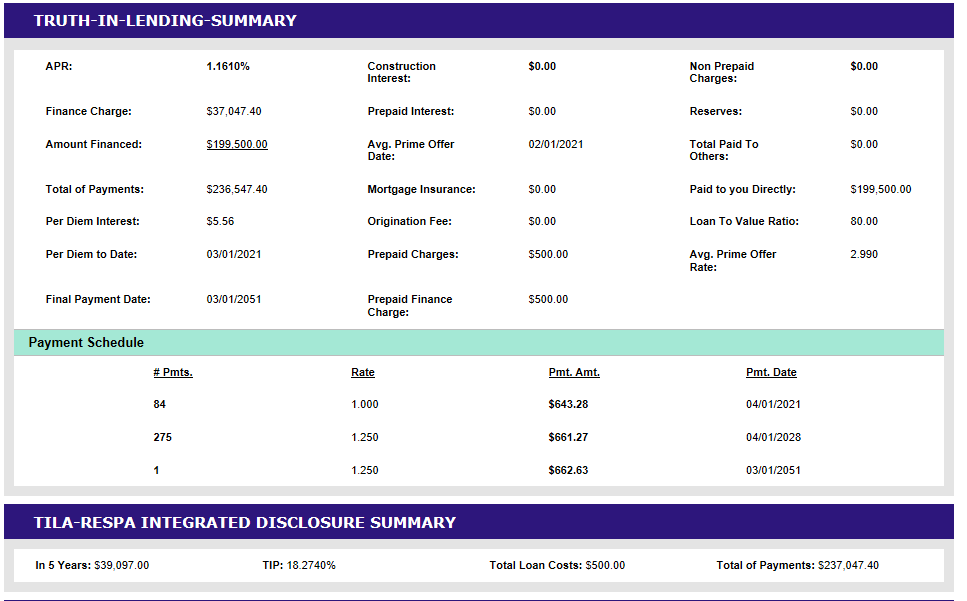 Image of Loan Details - Truth In Lending data