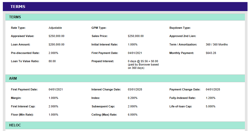 Image of Loan Details - Terms